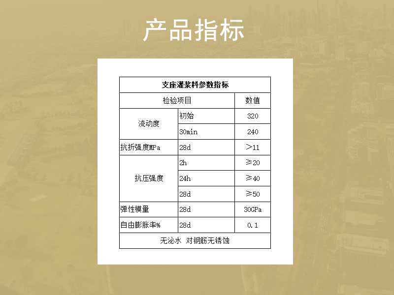 南通支座灌浆料厂家