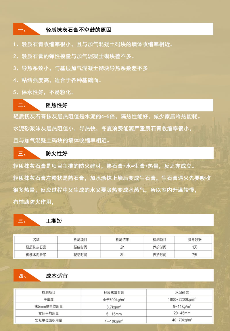 南通轻质抹灰石膏