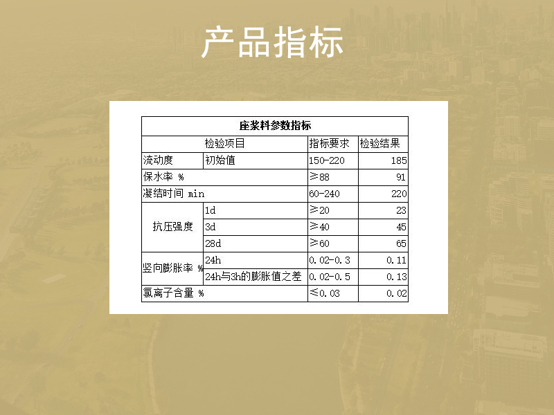 南通座浆料厂家